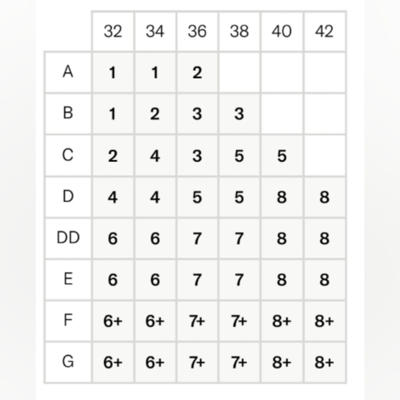 Knix bra - Picture 4 of 4